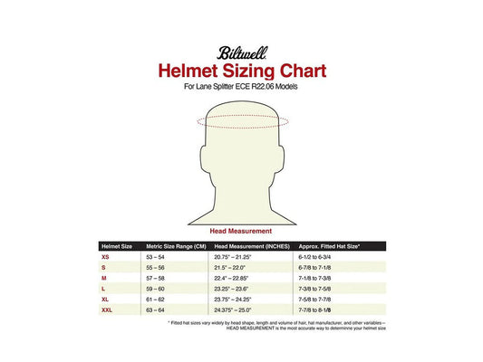 Lane Splitter Helmet - Gloss Black with ECE R22.06 Compliance
