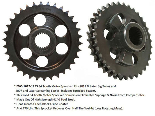 34 Tooth Compensator Eliminator Sprocket. Fits Twin Cam 2011-2017.