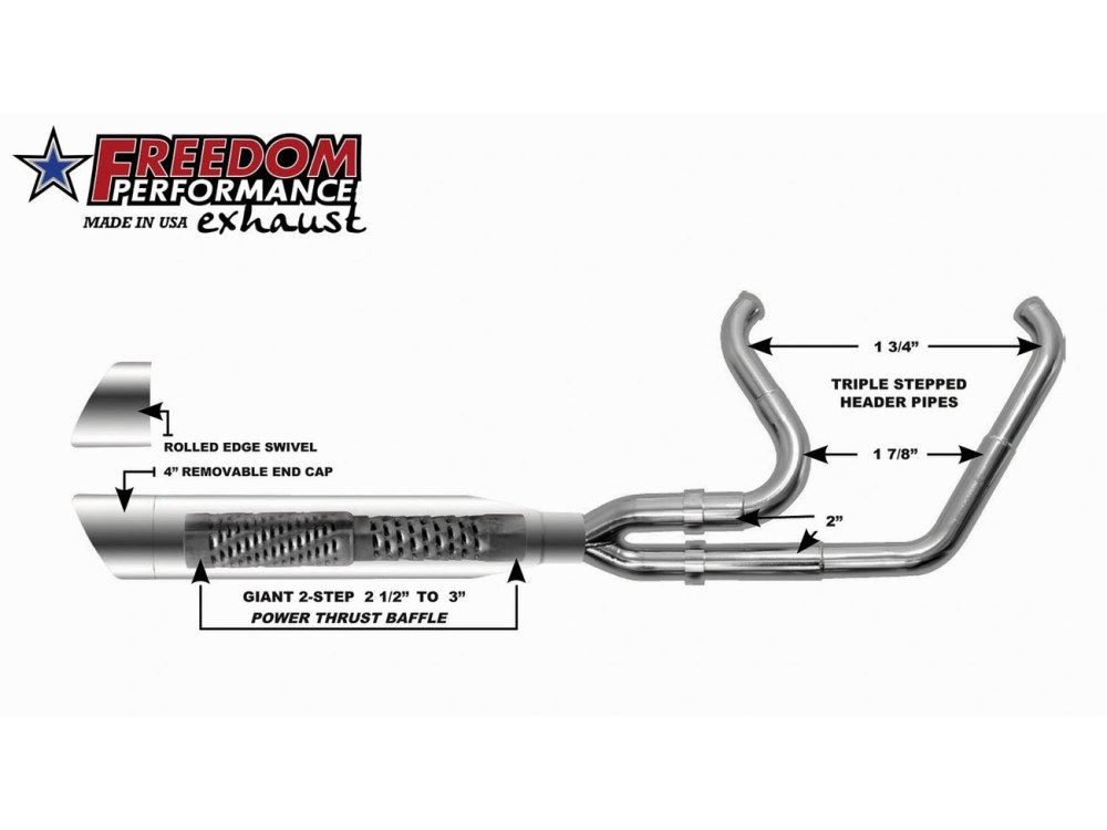 2-into-1 Two Step Exhaust - Chrome with Chrome End Cap. Fits Softail Breakout & Fatboy 2018up with 240 Tyre.