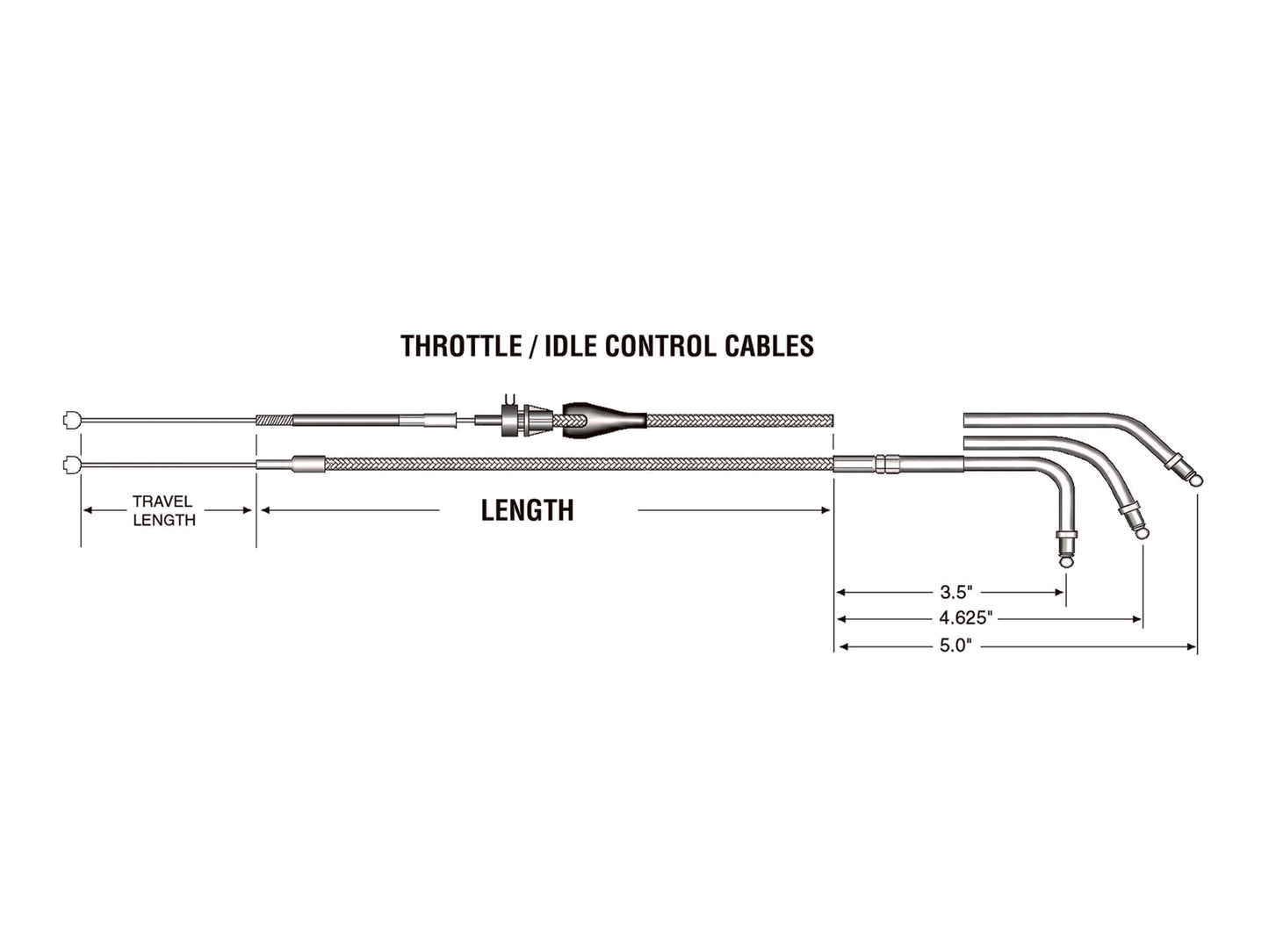 29-1/2in. Throttle Cable - Black Pearl. Fits V-Rod 2002-2017