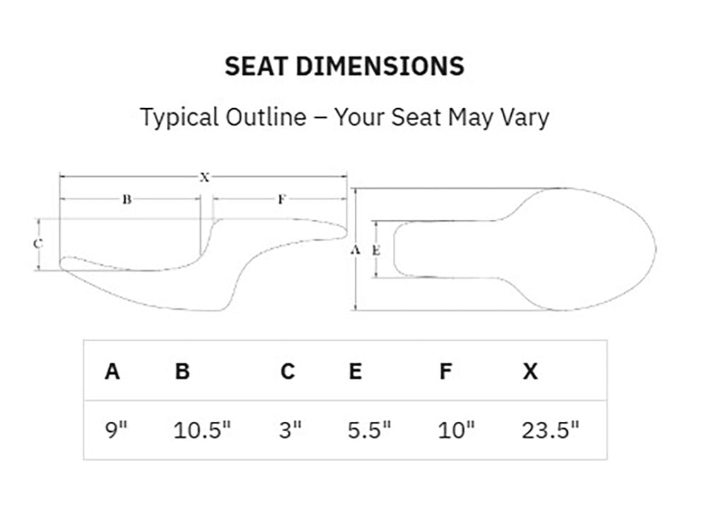 Profiler LS Dual Seat. Fits Sportster S 2021up