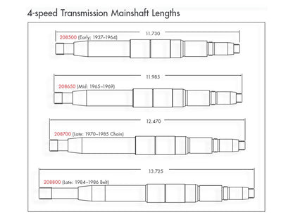 Transmission Mainshaft. Fits 4Spd Big Twin 1970-Early 1984 with Chain Drive and OEM Dry Clutch.