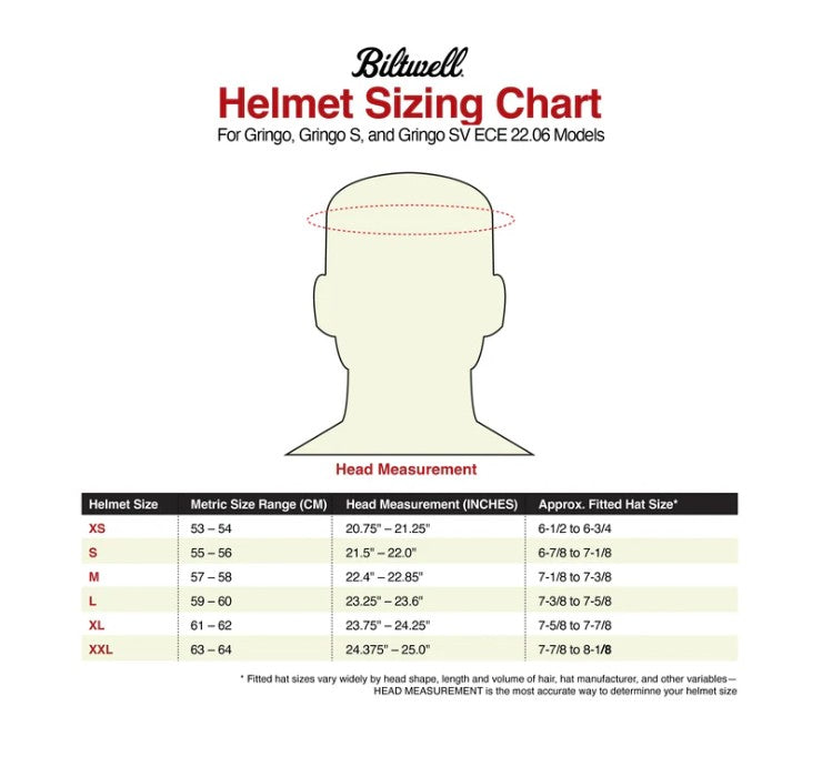 Gringo S Helmet - Gloss Black with ECE R22.06 Compliance