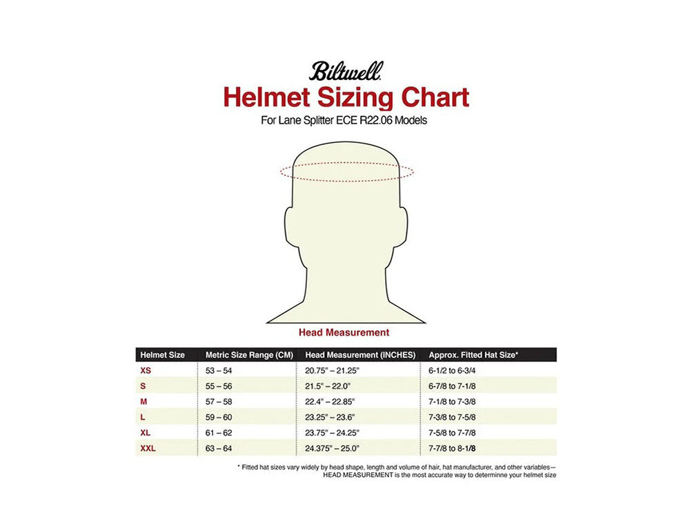 Lane Splitter Helmet - Gloss White with ECE R22.06 Compliance