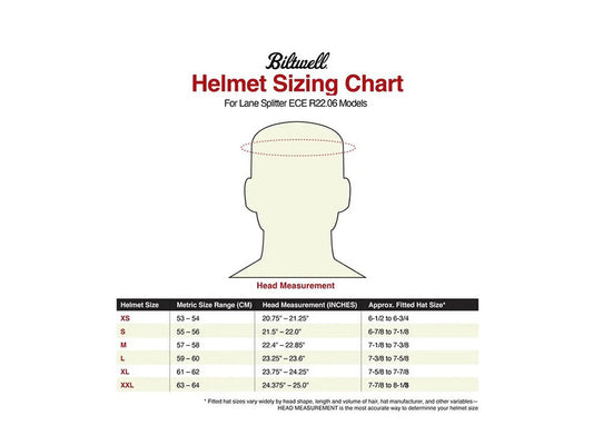 Lane Splitter Helmet - Gloss White with ECE R22.06 Compliance