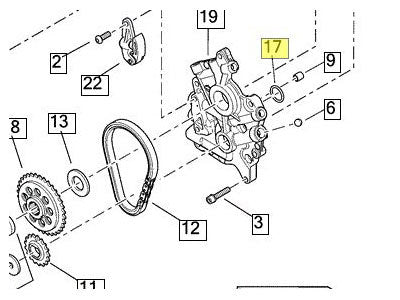 Cam Plate to Oil Pump O'Ring - Pack of 10. Fits Milwaukee-Eight 2017up.
