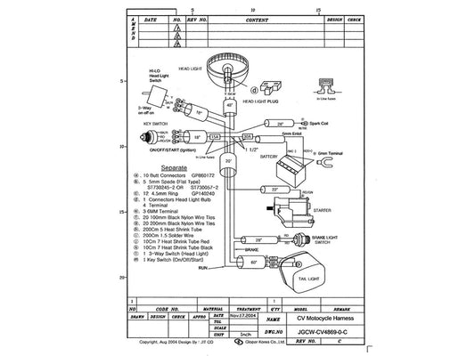 Wiring Harness. Wiring made easy for custom motorcycles