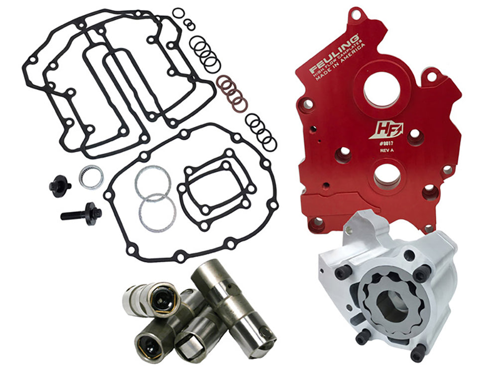 HP+ Oil System. Fits Milwaukee-Eight 2017up with Oil Cooled Engine