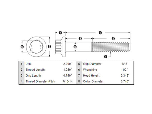 Rear Pulley Bolts - Black 12 Point ARP. 7/16in.-14 x 2.00in.