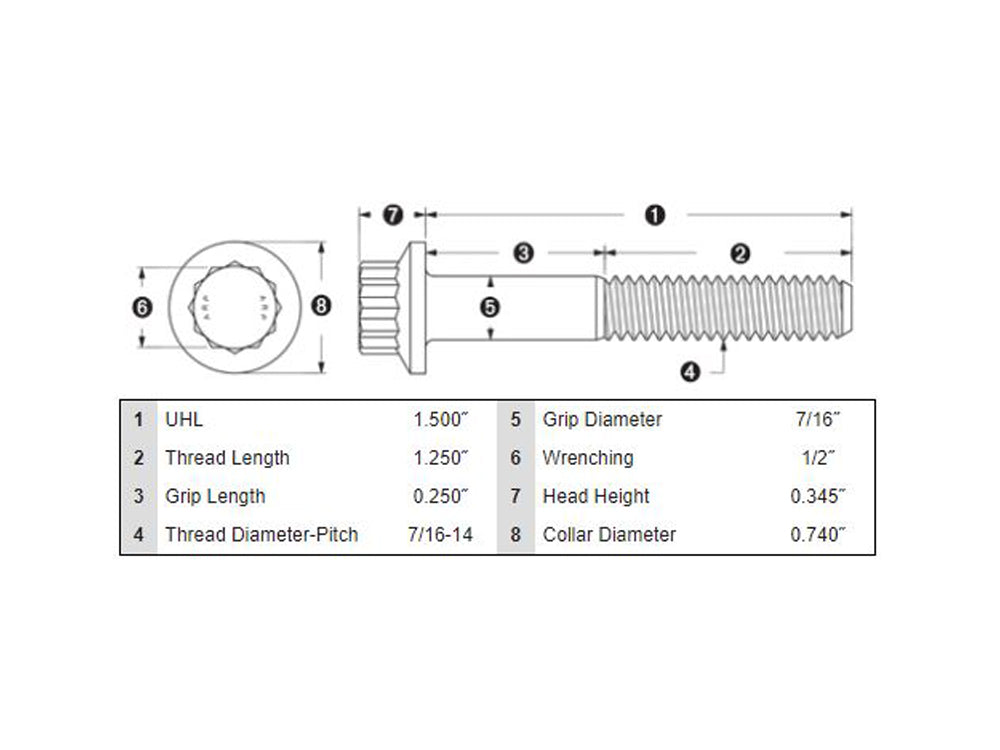 Rear Pulley Bolts - Stainless 12 Point ARP. 7/16in.-14 x 1.50in.