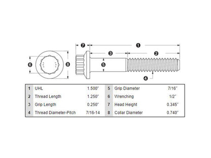 Rear Pulley Bolts - Stainless 12 Point ARP. 7/16in.-14 x 1.50in.