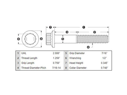 Rear Pulley Bolts - Stainless 12 Point ARP. 7/16in.-14 x 2.00in.
