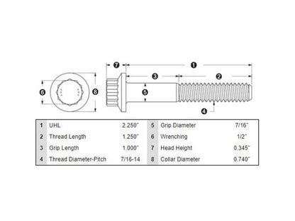 Rear Pulley Bolts - Stainless 12 Point ARP. 7/16in.-14 x 2.25in.