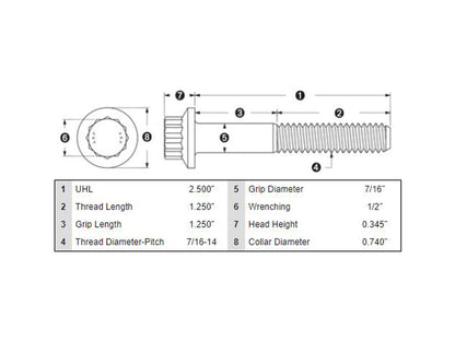 Rear Pulley Bolts - Stainless 12 Point ARP. 7/16in.-14 x 2.50in.
