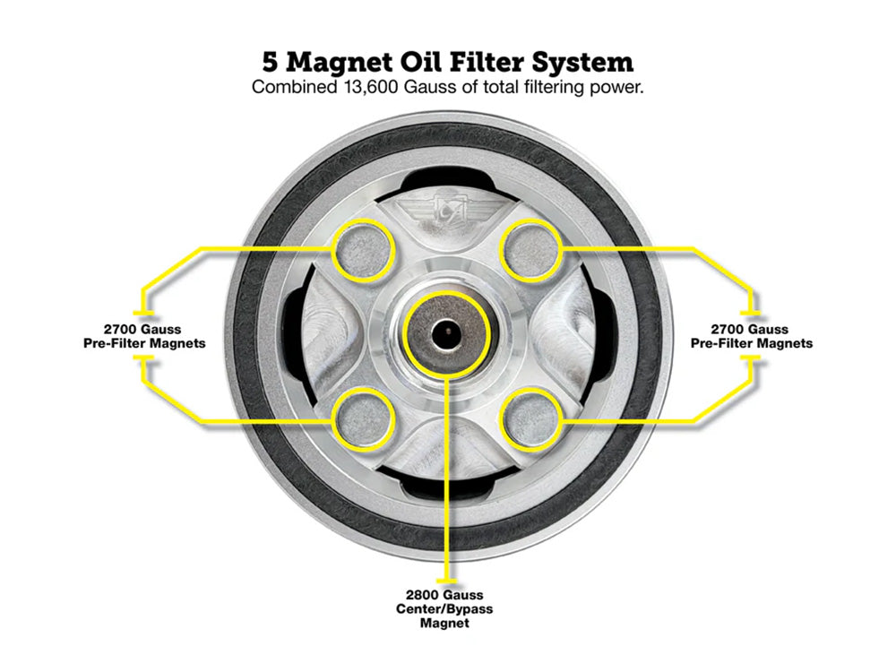 Magnetic Reusable Oil Filter - Silver. Fits Milwaukee Eight 2017up, Twin Cam 1999-2017, Evolution 1984-1999 & Sportster 1984-2021