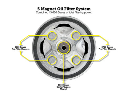 Magnetic Reusable Oil Filter - Silver. Fits Milwaukee Eight 2017up, Twin Cam 1999-2017, Evolution 1984-1999 & Sportster 1984-2021