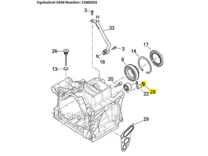 Shift Shaft Transmission Seal. Fits Milwaukee-Eight 2017up.