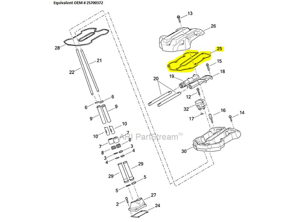 Upper Rocker Cover Gaskets. Fits Milwaukee-Eight 2017up.