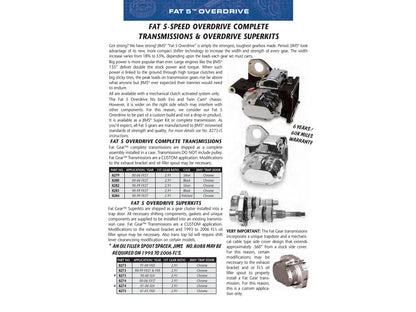 Fat 5Spd Overdrive Super Transmission Cassette. Fits Softail 2000-2006