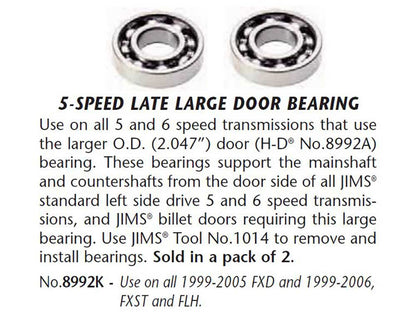 Transmission Trap Door Bearings. Fits 5Spd Twin Cam 1999-2006