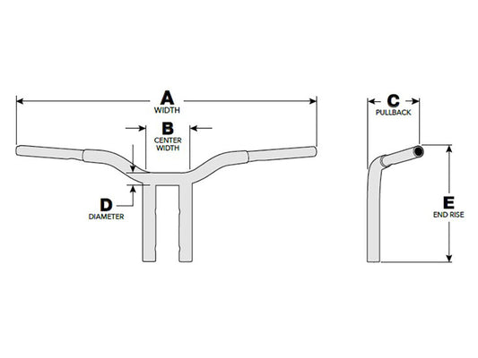 12in. x 1-1/4in. Pullback One Piece Kage Fighter Handlebar - Gloss Black.