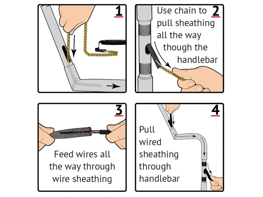 Pro Hero Internal Handlebar Wiring Kit
