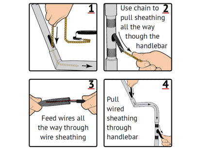 Pro Hero Internal Handlebar Wiring Kit