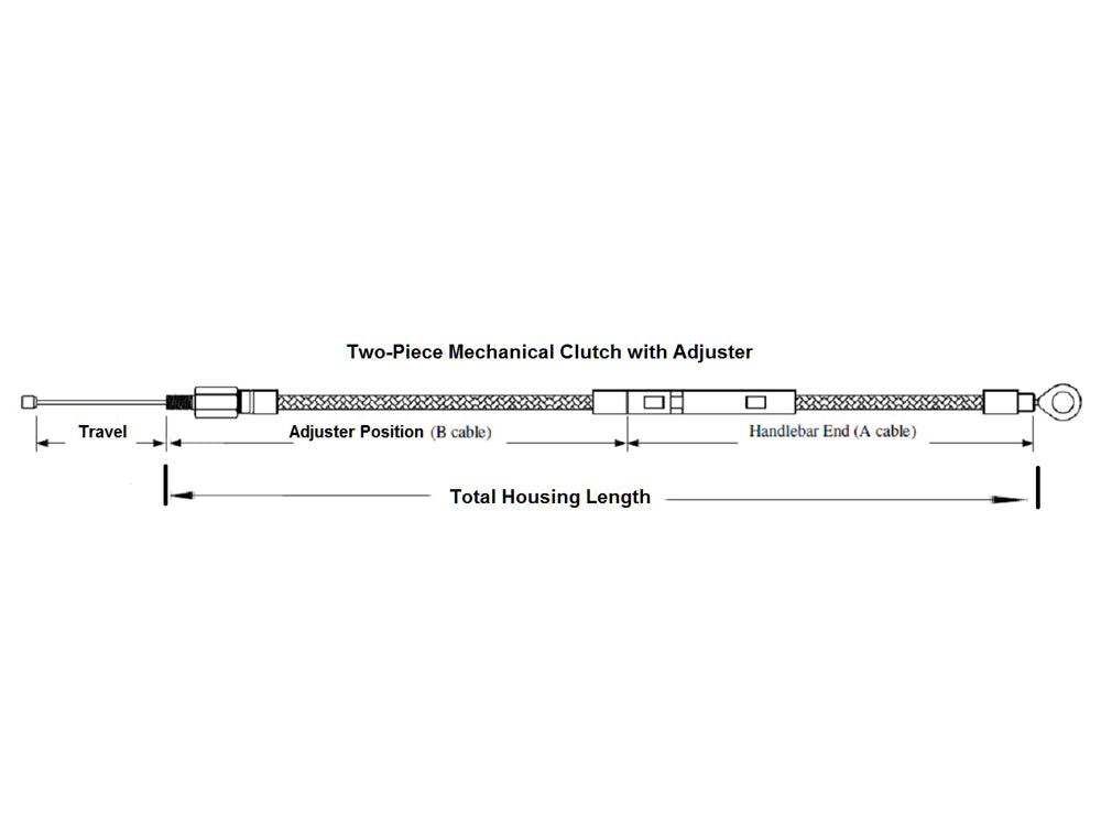 71in. Clutch Cable - Black Pearl. Fits Sportster 2004-2021
