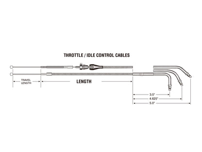39-1/2in. Throttle Cable - Black Pearl. Fits Big Twin 1990-1995.