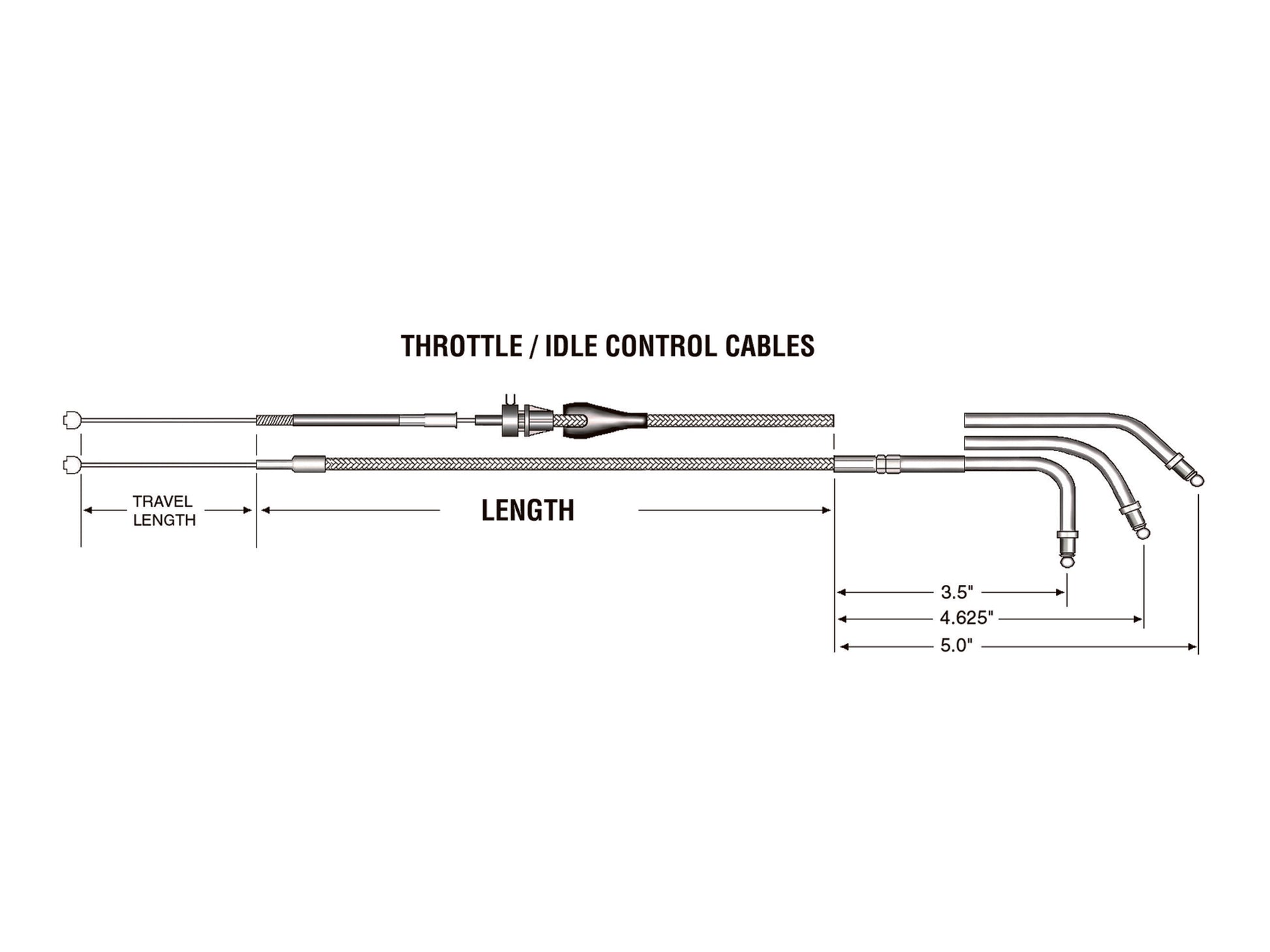 38in. Throttle Cable - Black Pearl. Fits Sportster 1996-2006.