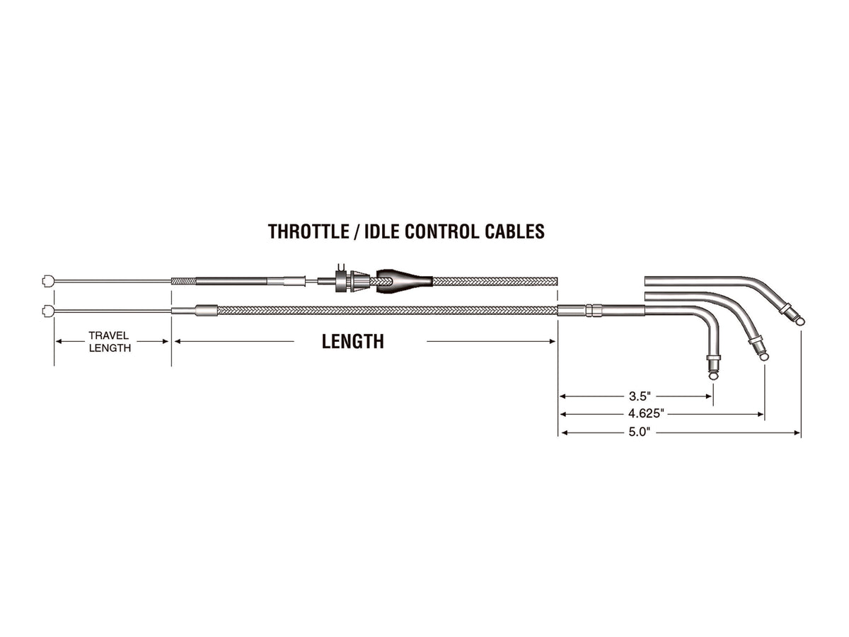 39-1/2in. Idle Cable - Black Pearl. Fits Big Twin 1990-1995.