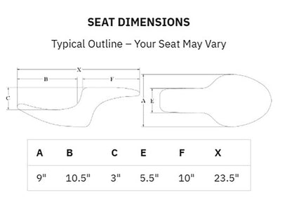 Profiler TR Dual Seat. Fits Sportster S 2021up