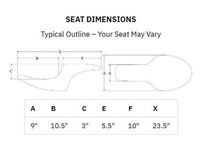 Profiler LS Dual Seat. Fits Sportster S 2021up