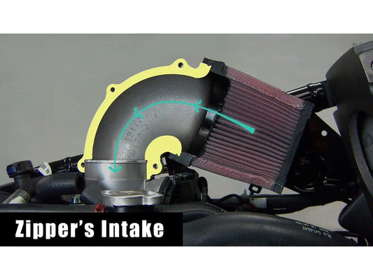 MaxFlowAir Cleaner Kit. Fits Indian Scout 2015up & Victory Octane 2017 Only