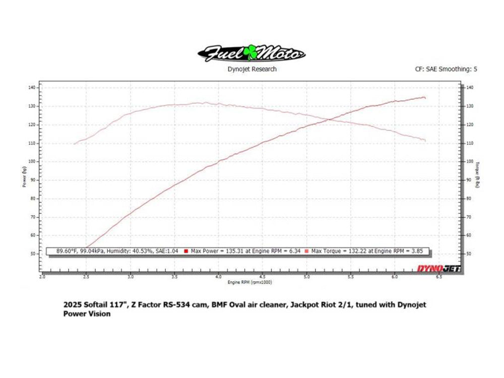 Red Shift/Fuel Moto Z-Factor 534 Chain Drive Camshaft. Fits Gen 2 Milwaukee-Eight 2024up. Street Glide, Road Glide & CVO Road Glide ST 2024up, Touring 2025up & Softail 2025up