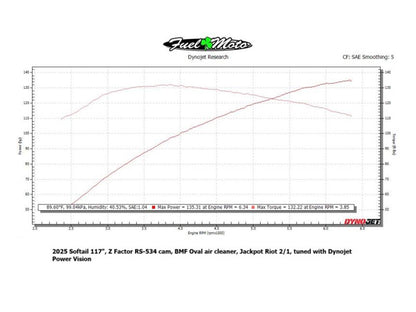 Red Shift/Fuel Moto Z-Factor 534 Chain Drive Camshaft. Fits Gen 2 Milwaukee-Eight 2024up. Street Glide, Road Glide & CVO Road Glide ST 2024up, Touring 2025up & Softail 2025up