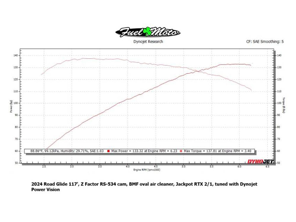 Red Shift/Fuel Moto Z-Factor 534 Chain Drive Camshaft. Fits Gen 2 Milwaukee-Eight 2024up. Street Glide, Road Glide & CVO Road Glide ST 2024up, Touring 2025up & Softail 2025up